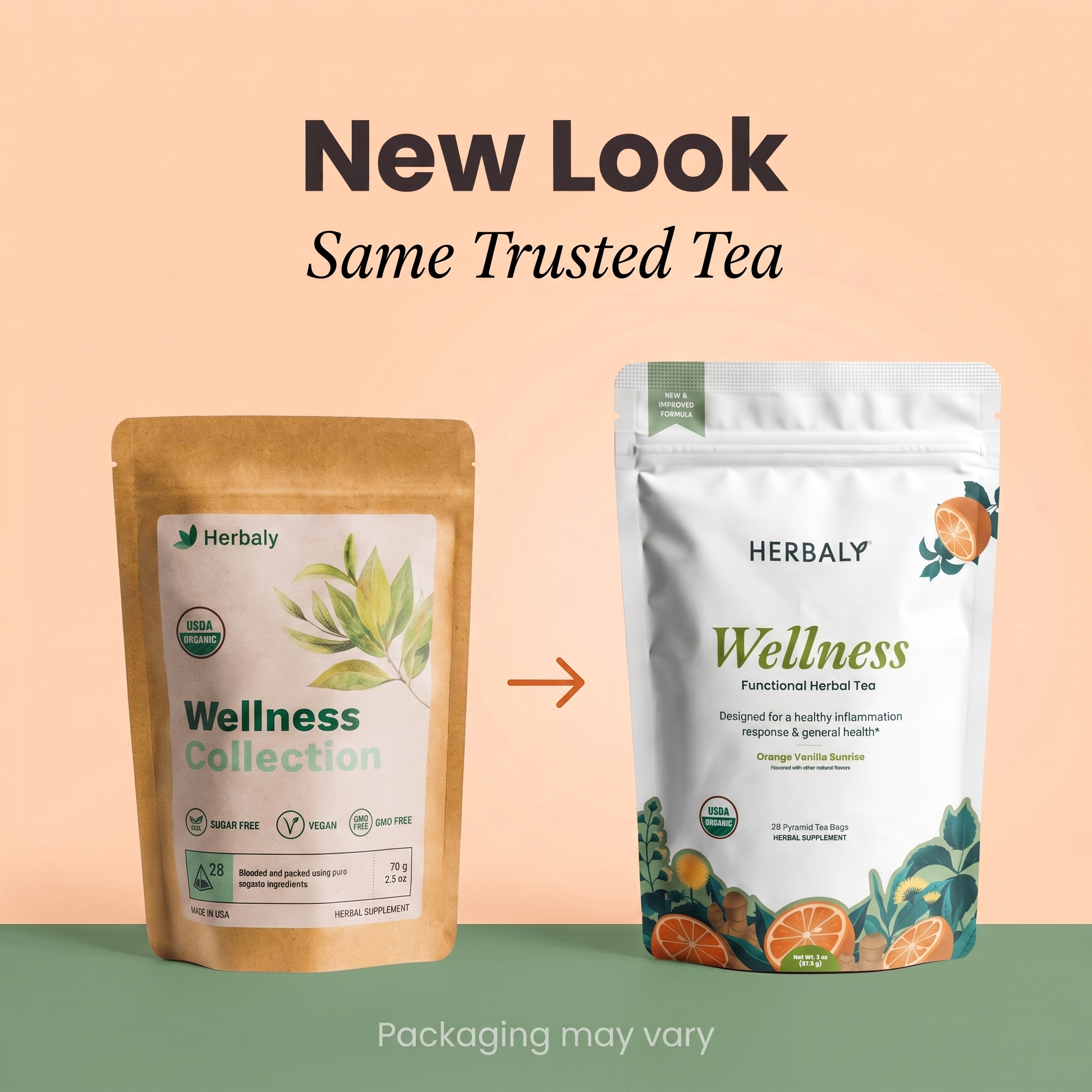 Wellness Functional Tea