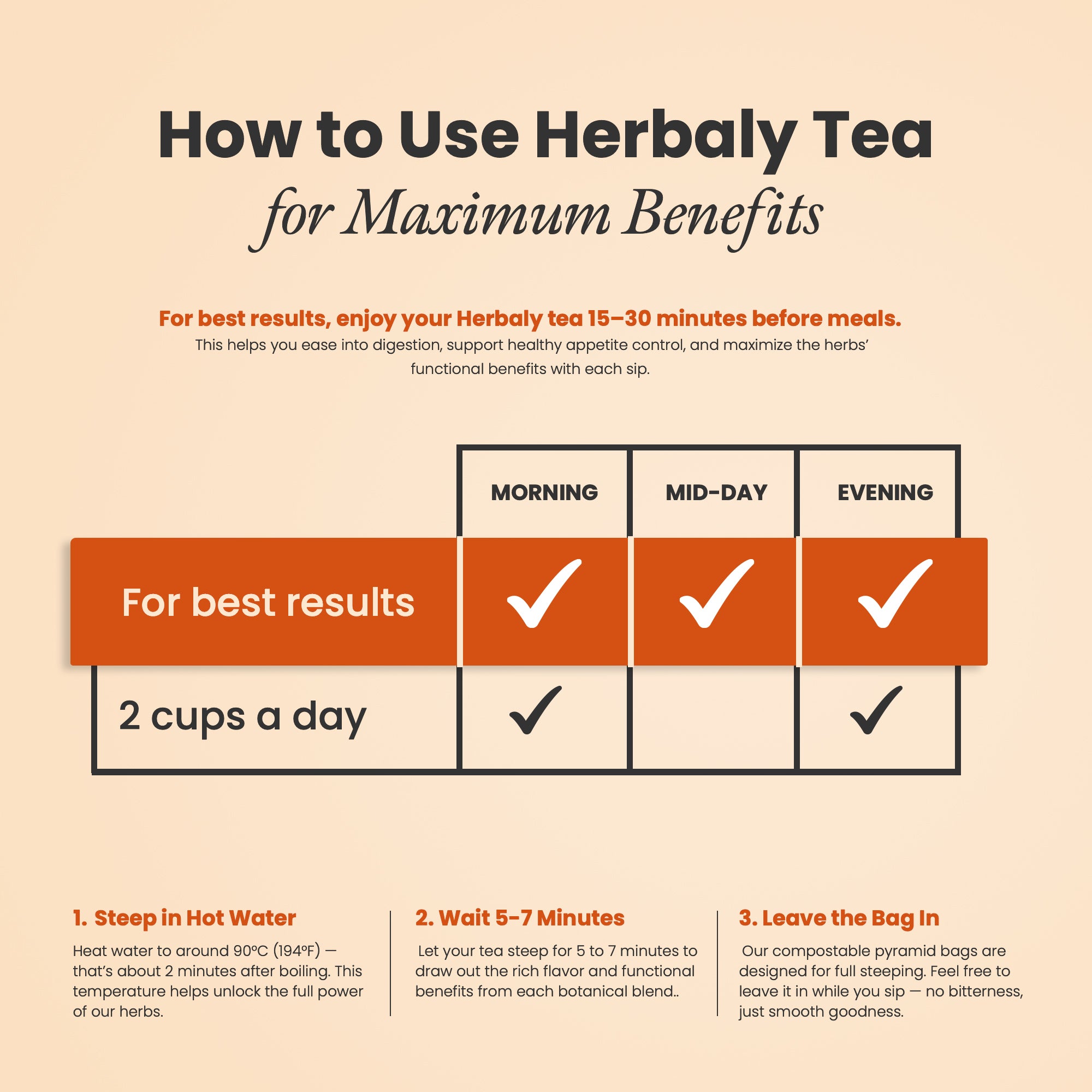 Glucose Functional Tea