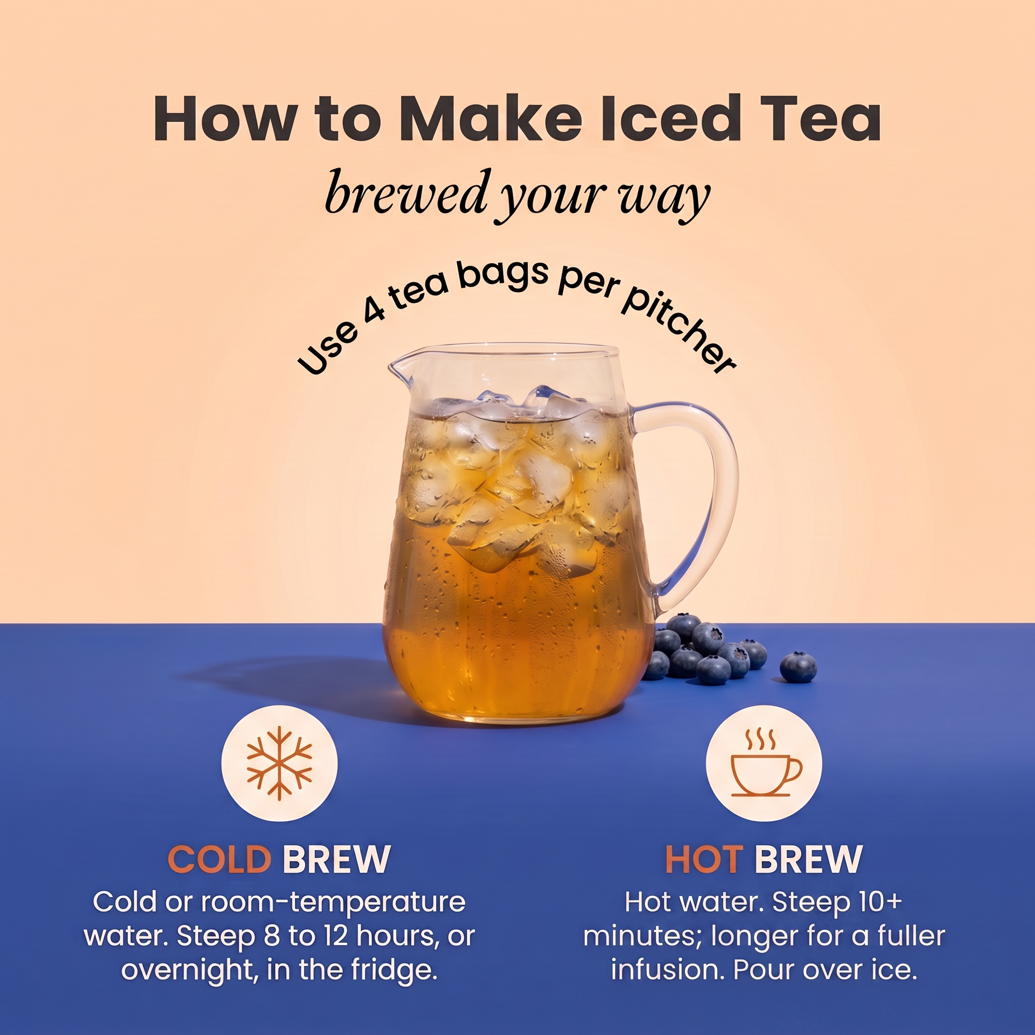 Glucose Functional Tea
