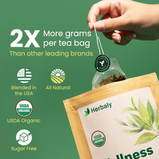 Wellness Functional Tea
