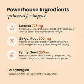 Wellness Functional Tea