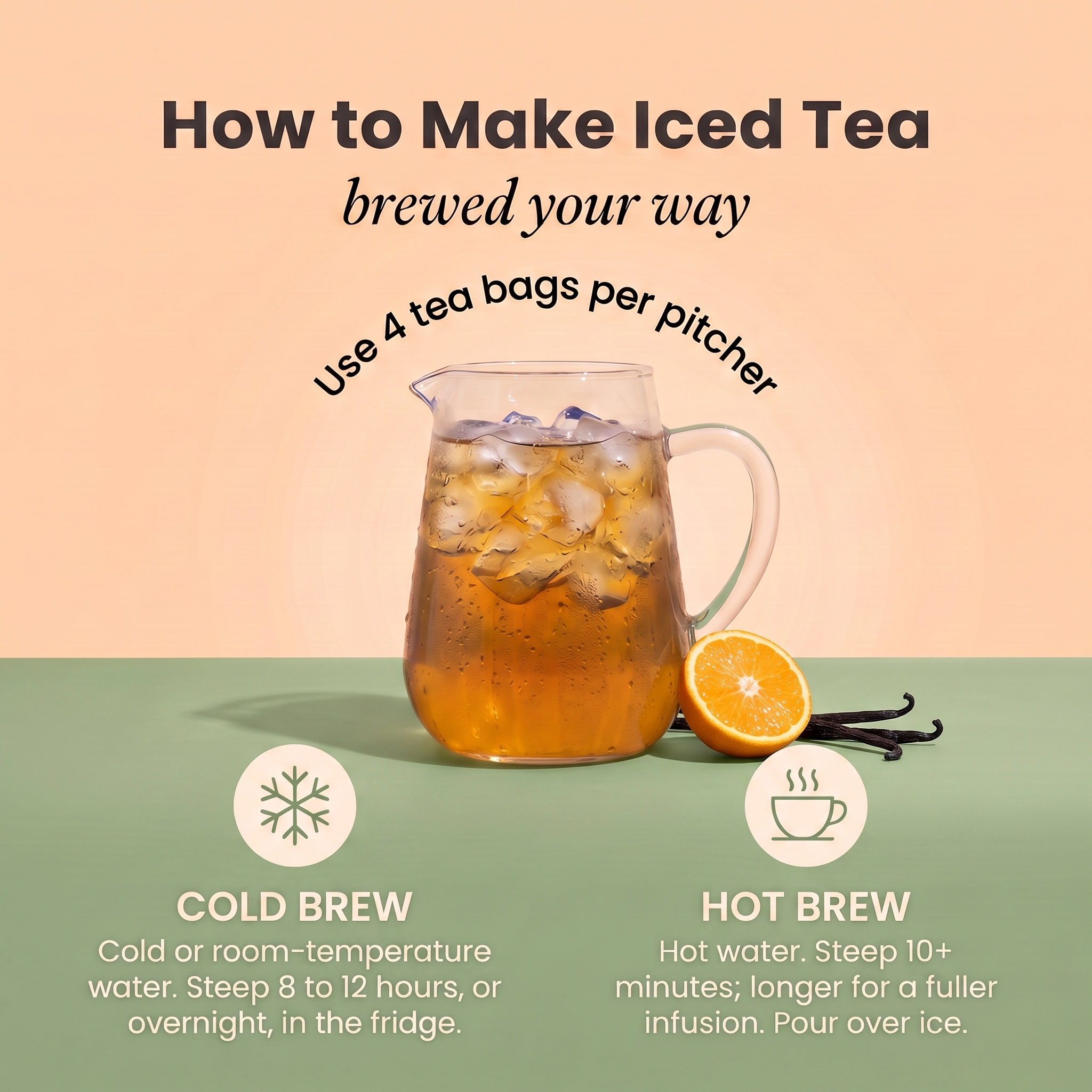 Wellness Functional Tea